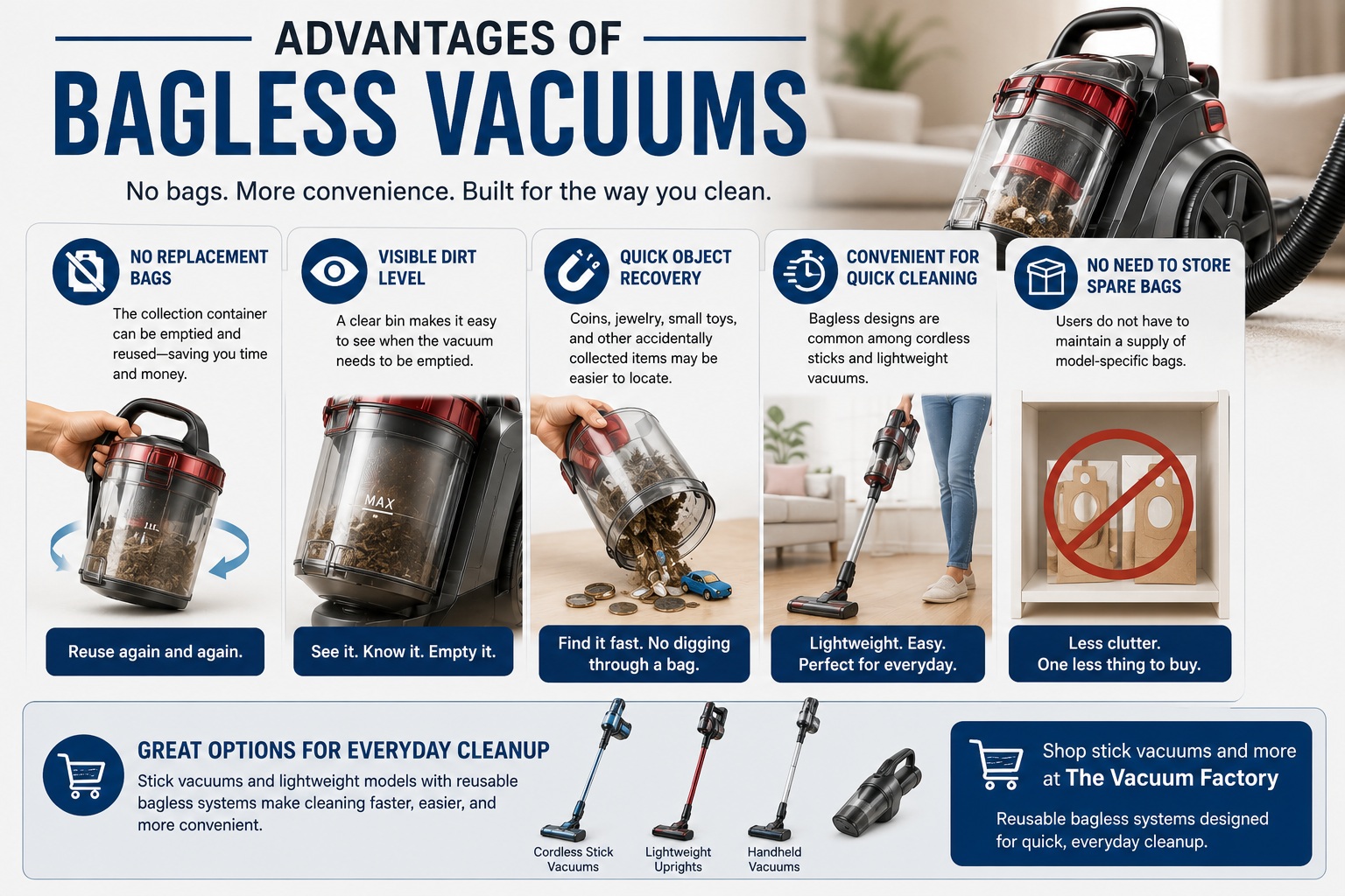 Bagless Advantages