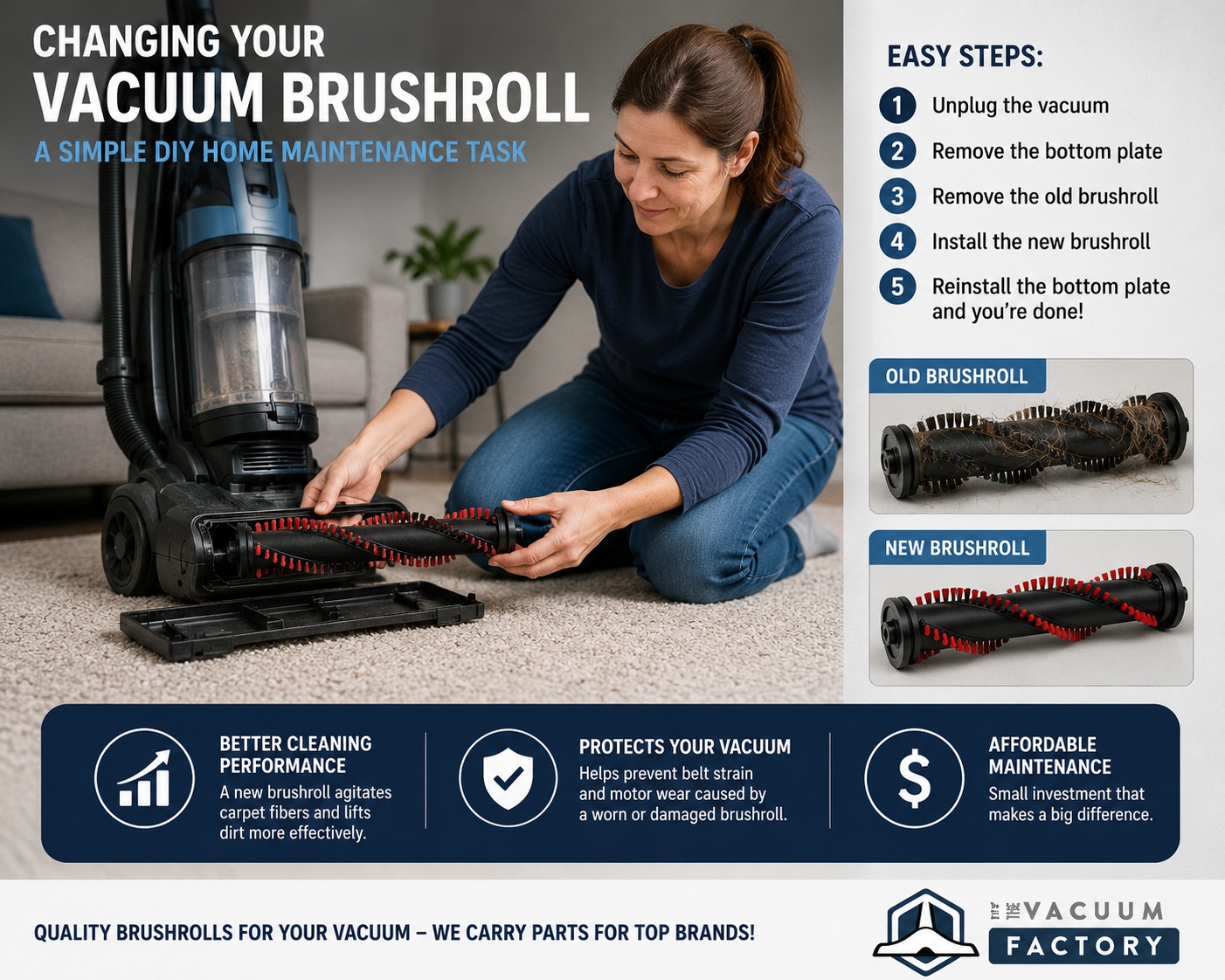 Brushroll Change