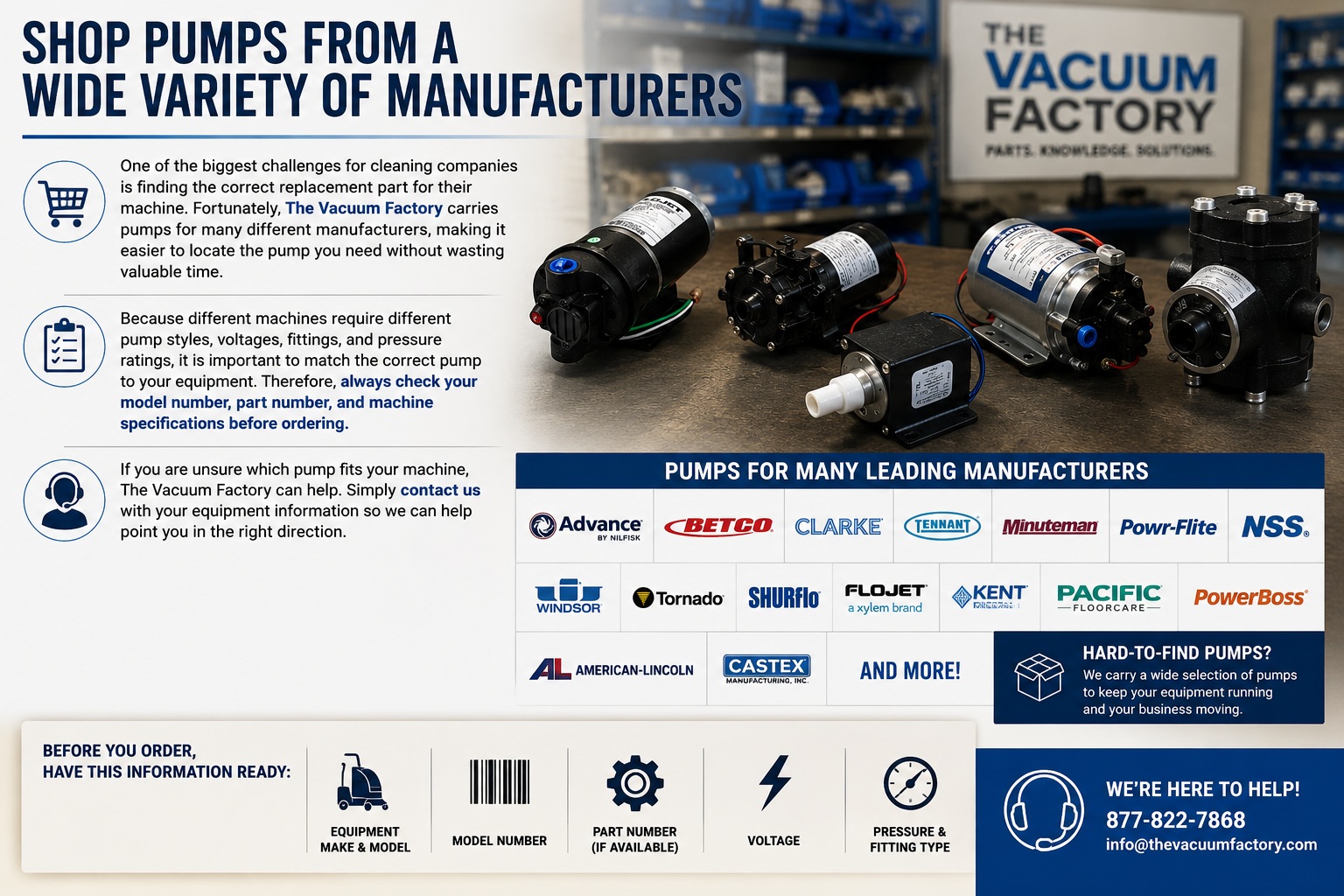 Pumps and Parts