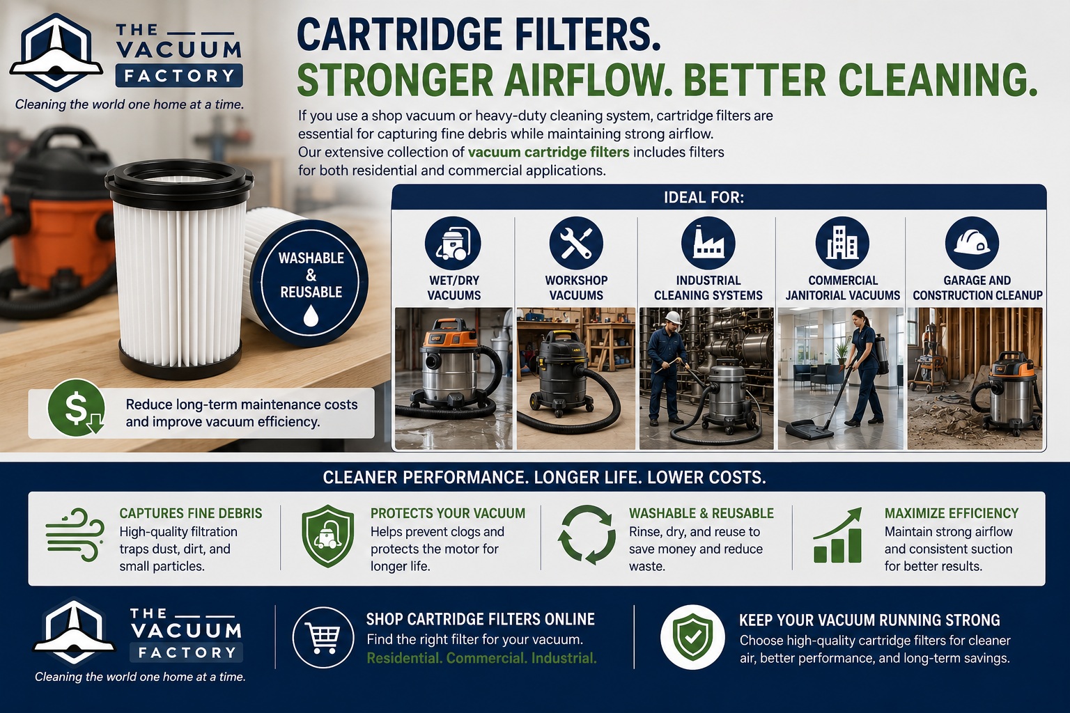 Shop Vac Filters